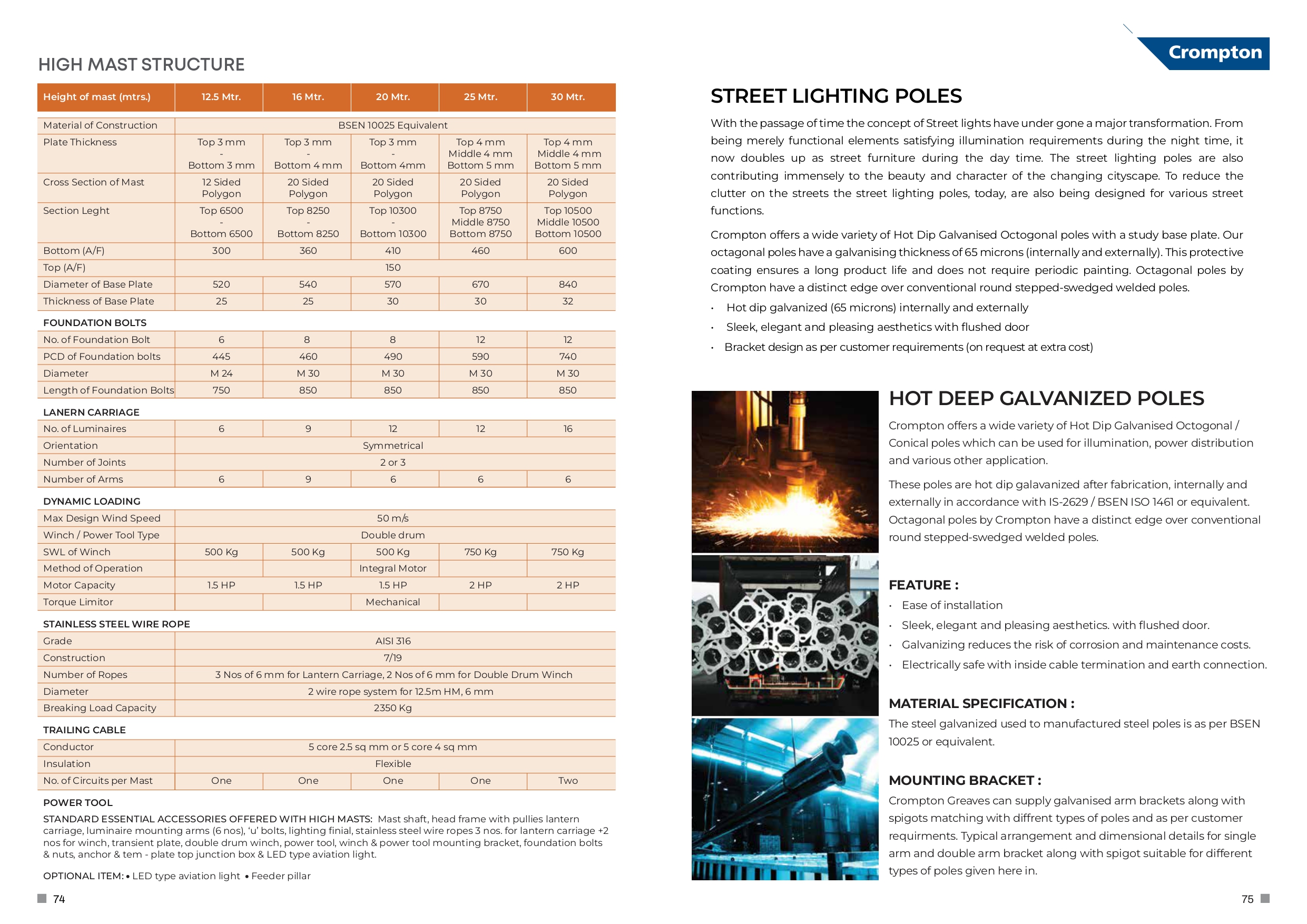 Crompton High Mast Structure
